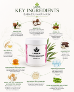 Babassu Hair Mask - Image 2